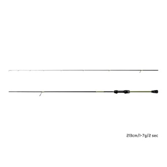 Prut Delphin ReaCtion 2,13m 1-7g