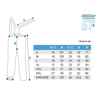 Bunda Delphin CruisAir Spring 5T