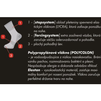 Rodinné akční balení ponožek Sports Thermo 15 + 3