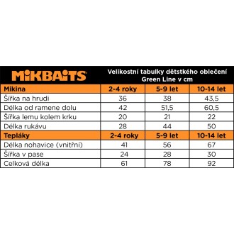 Mikbaits Mikina Green Line dětská