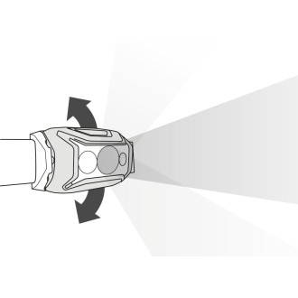 Čelovka Petzl Actik Core