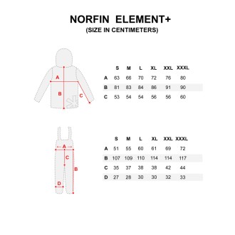 Norfin oblek Element +Junior vel.158
