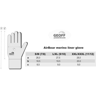 Protiskluzové Rukavice Geoff Anderson AirBear merino