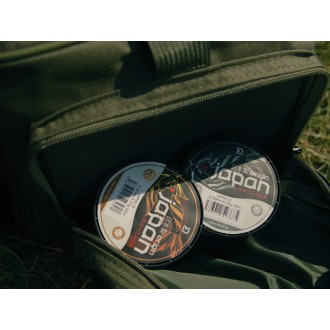 Taška Delphin NeoBAX Carry