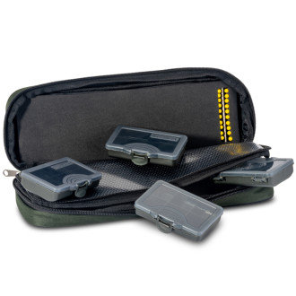 Pouzdro Anaconda Rig Kit Wallet