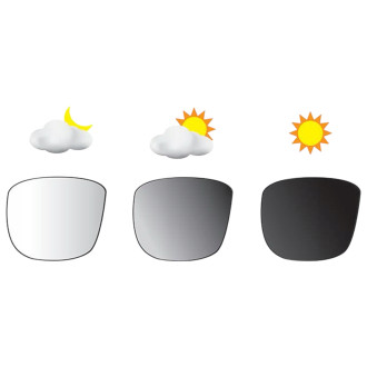 Polarizační fotochromatické brýle Method Feeder Fans 1029