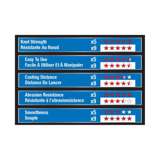 Šňůra Berkley X9 Fluro Green 150m