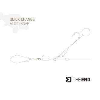 Rychlovýměnný klip Delphin TheEND Multi Snap 15ks