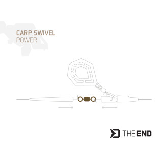 Kaprařský obratlík Delphin The End Power vel.4 20ks