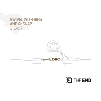 Obratlík s kroužkem a rychloklipem Delphin TheEND Q-Cast 10ks