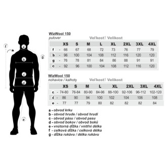 Geoff Anderson WizWool 150 pulover + termokalhoty šedé