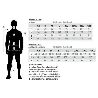 Geoff Anderson WizWool 210 pulover + termokalhoty šedé