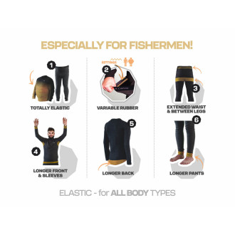 Termo spodky Zfish Thermocore Comfy