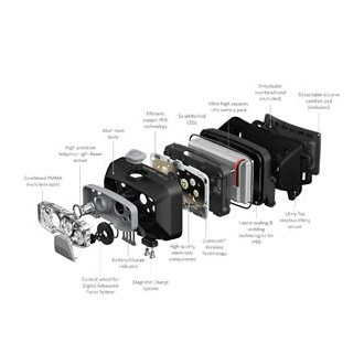 LEDLENSER HF8R Core Černá