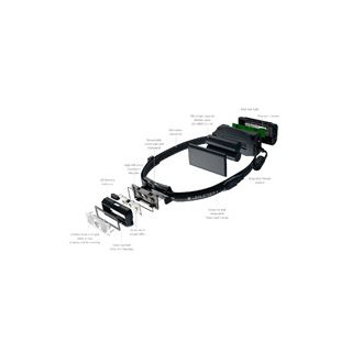 LEDLENSER NEO9R ČERNO-MODRÁ