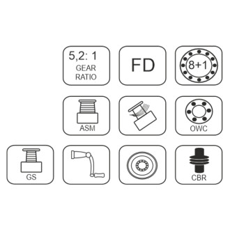 Mistrall naviják Sicata method feeder 40