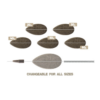 Sada Zfish Method Feeder Set Feeda X + formička