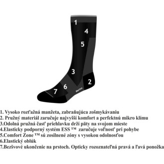 Ponožky Geoff Anderson Reboot