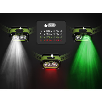 Čelovka Delphin COMPACT 3W/120lm/1200mAh