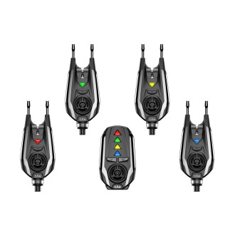 TFX Alarms