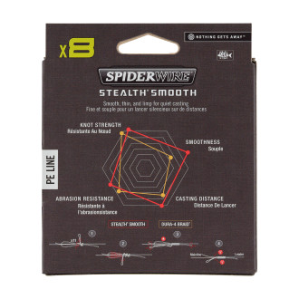 Stealth® Smooth8 x8 PE Braid