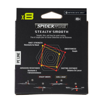 Stealth Smooth 8