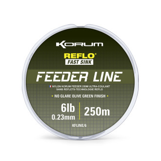 Korum Feeder Line