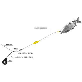 #8/0 2/0 Silent Combi Rig L: 200m 2 Mainline Ø: 120mm