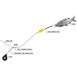 #6/0 Anti Tangle Rig L: 200m 2 Mainline Ø: 100mm