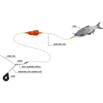 #8/0 4/0 Dead Bait Rig L: 200m 2 Mainline Ø: 120mm