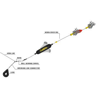 #2/0 Worm River Rig L: 200m 2 Mainline Ø: 120mm