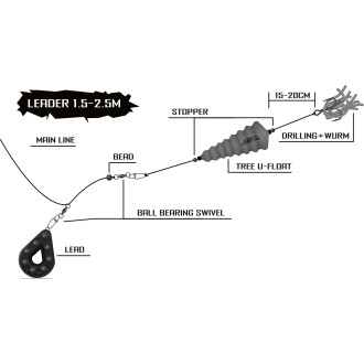 Black Cat U-Float Tree