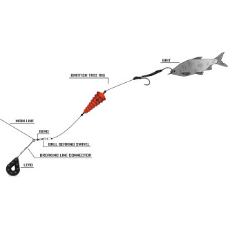 #6/0 Baitfish Tree Rig L: 200m 2 Mainline Ø: 120mm
