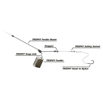 Trophy Feeder Boom L: 20cm 3 pcs