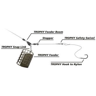 Trophy Feeder Boom L: 5cm 3 pcs
