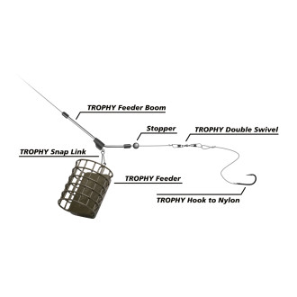 Trophy Feeder Boom L: 10cm 3 pcs