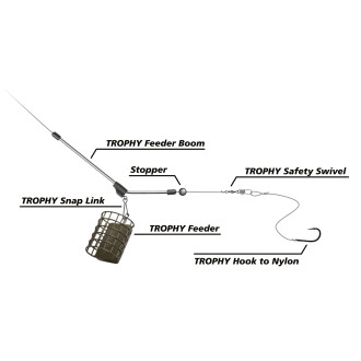 Trophy Feeder Boom L: 15cm 3 pcs