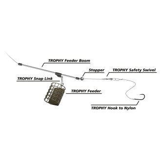 Trophy Feeder Boom Straight L: 15cm 3 pcs