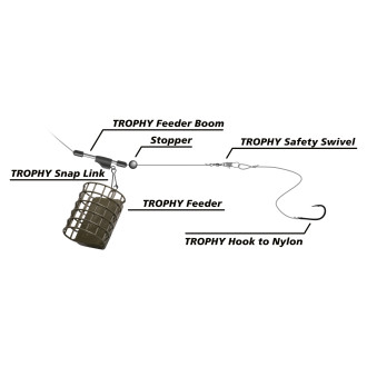 Trophy Feeder Boom Straight L: 5cm 3 pcs