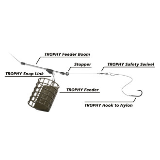 Trophy Feeder Boom Straight L: 10cm 3 pcs