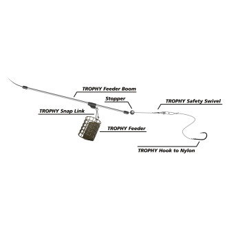 Trophy Feeder Boom Straight L: 20cm 3 pcs