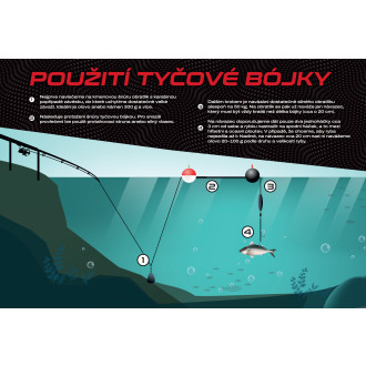 Teleskopická sumcová bójka DK Fishing