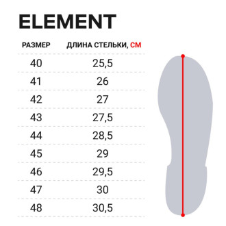 Norfin holínky Element Winter Boots vel. 47