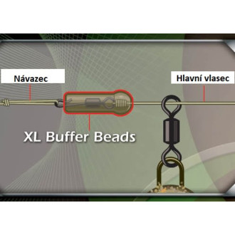 Převlek na obratlík Gardner Target XL Mini Buffer Beads