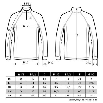 Termoprádlo komplet Giants Fishing Thermal set Deluxe
