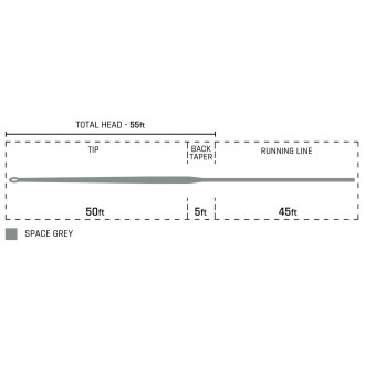 Muškařská šnůra Cortland 444 Series Hover Space Grey 105ft