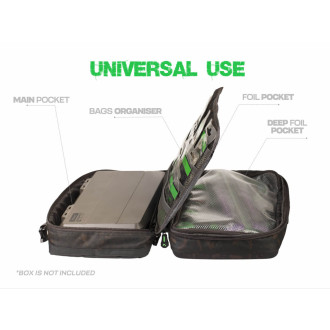 Organizér ZFish Master Tackle Bag Z-CORE