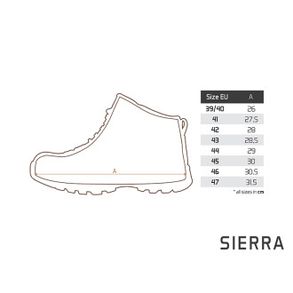 Kožené nepromokavé boty Ixtera Sierra