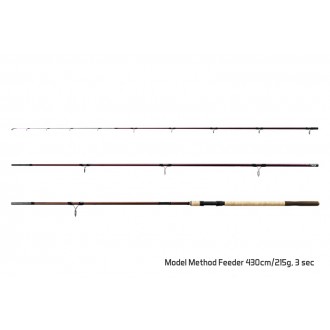Náhradní feederová špička Delphin M3 Method Feeder