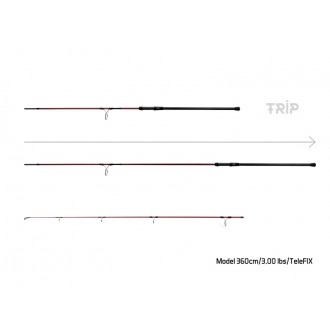 Prut Delphin Etna E3 Trip 3,60m 3,0lb